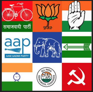Symbols representing Indian Political Parties